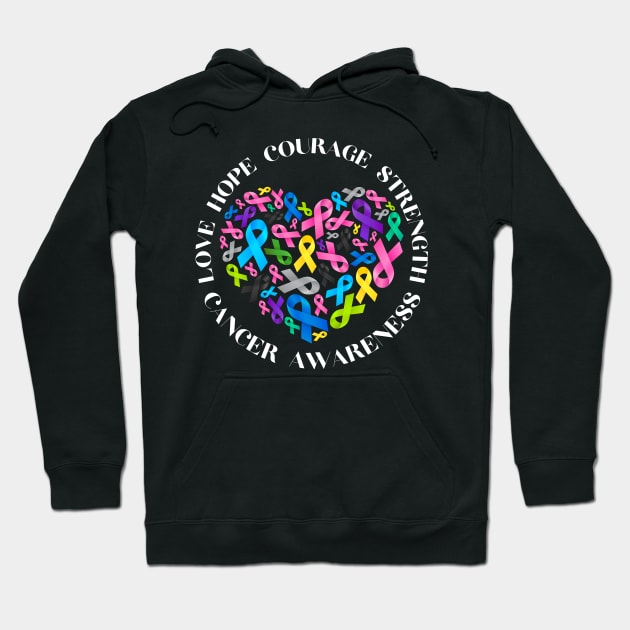 All Cancer Matters Awareness Fight All Cancer Ribbon Support Hoodie by IYearDesign